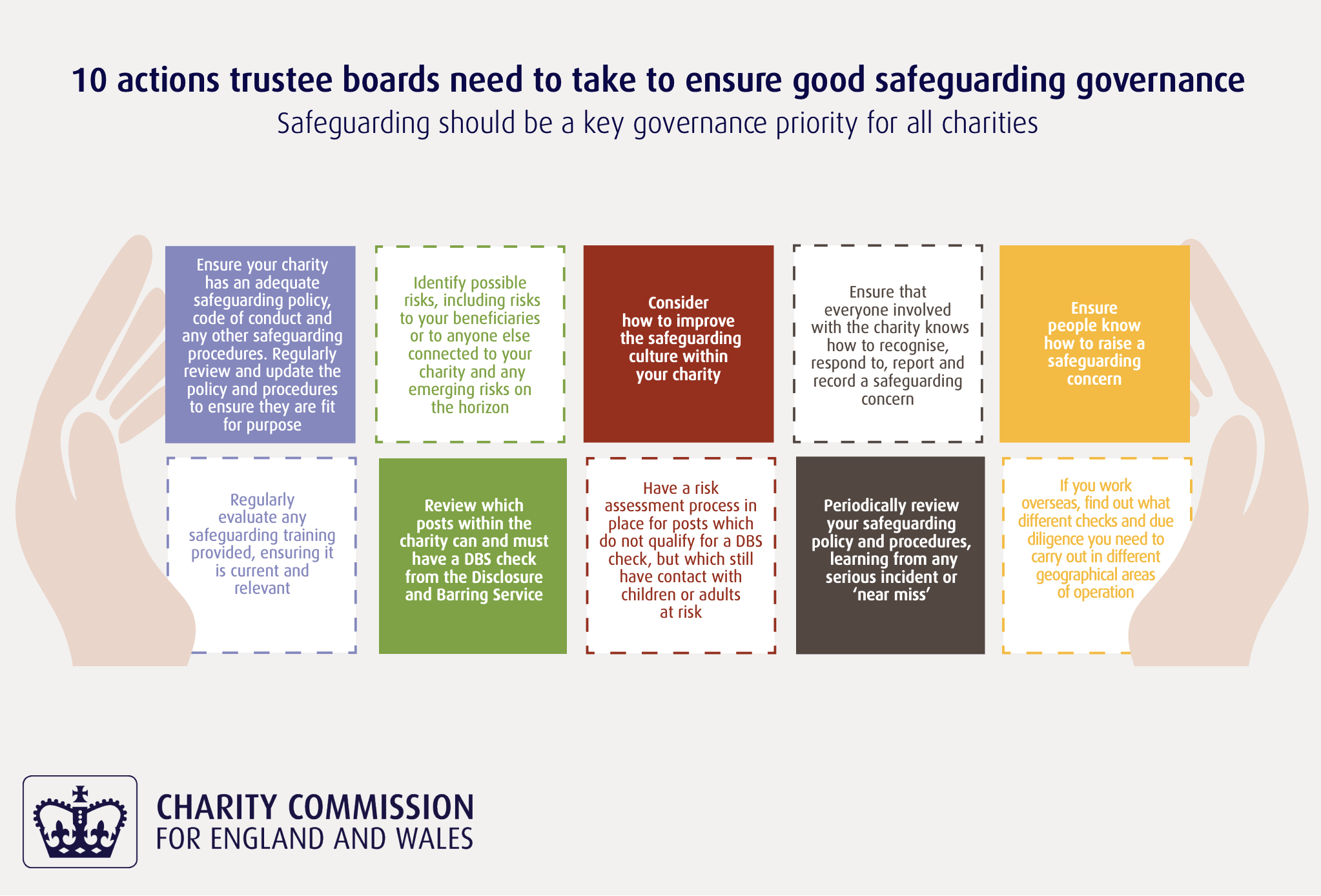 safeguarding-bhf