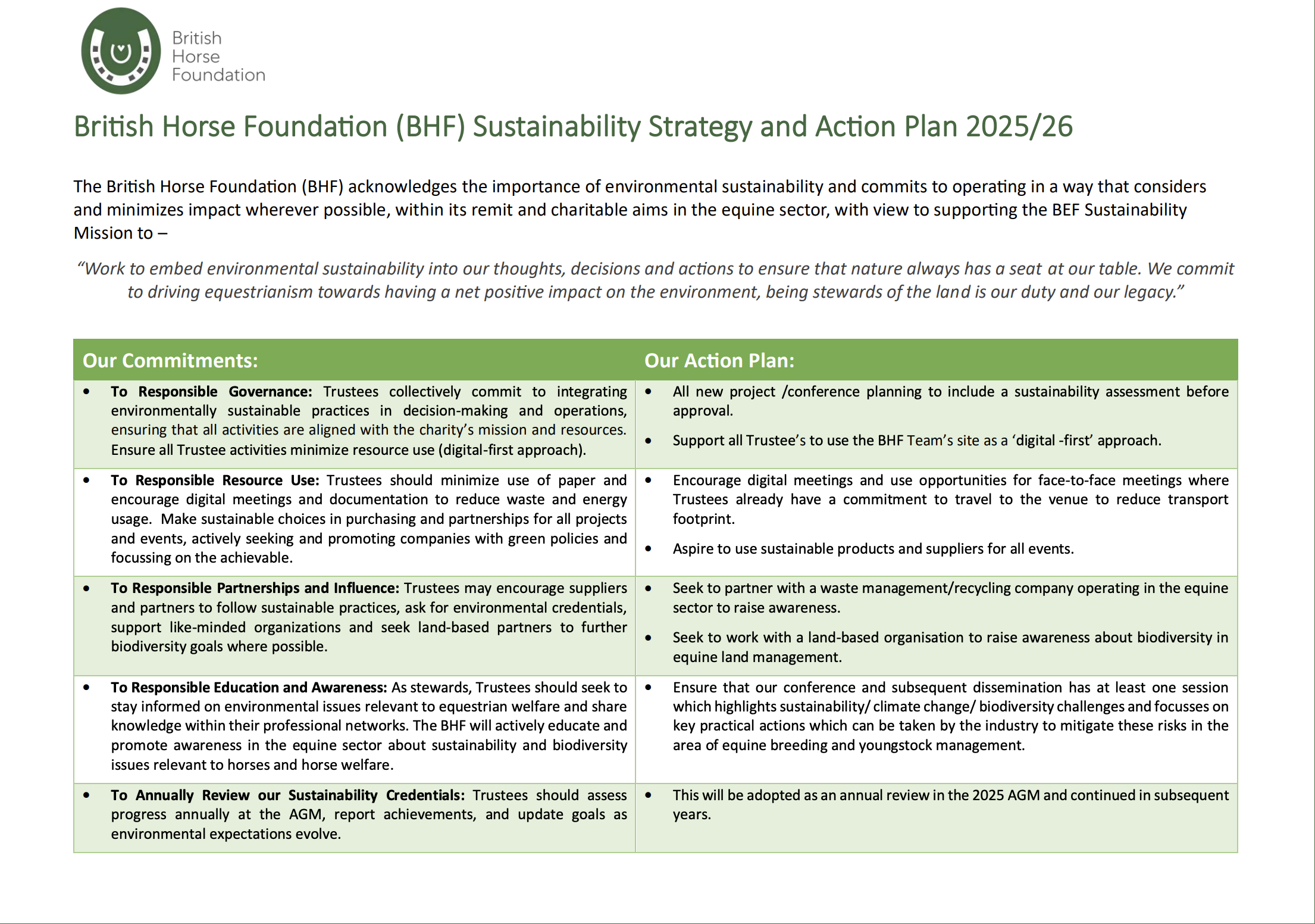 sustainability-bhf